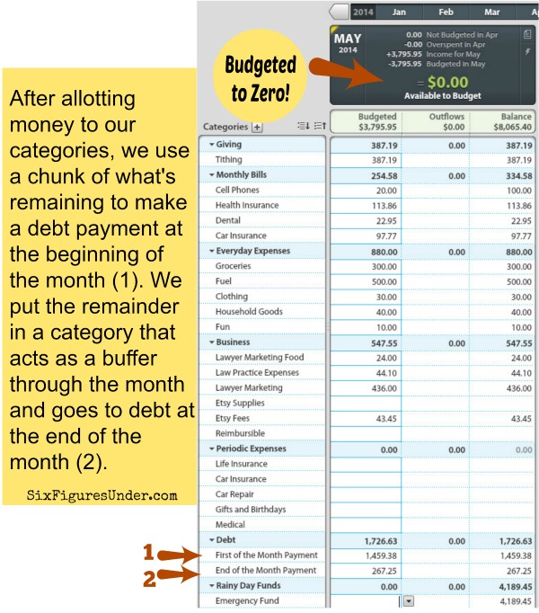 02anything beyond that will be taken from the emergency fund